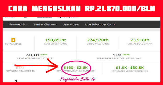 cara usaha di youtube cara usaha di youtube