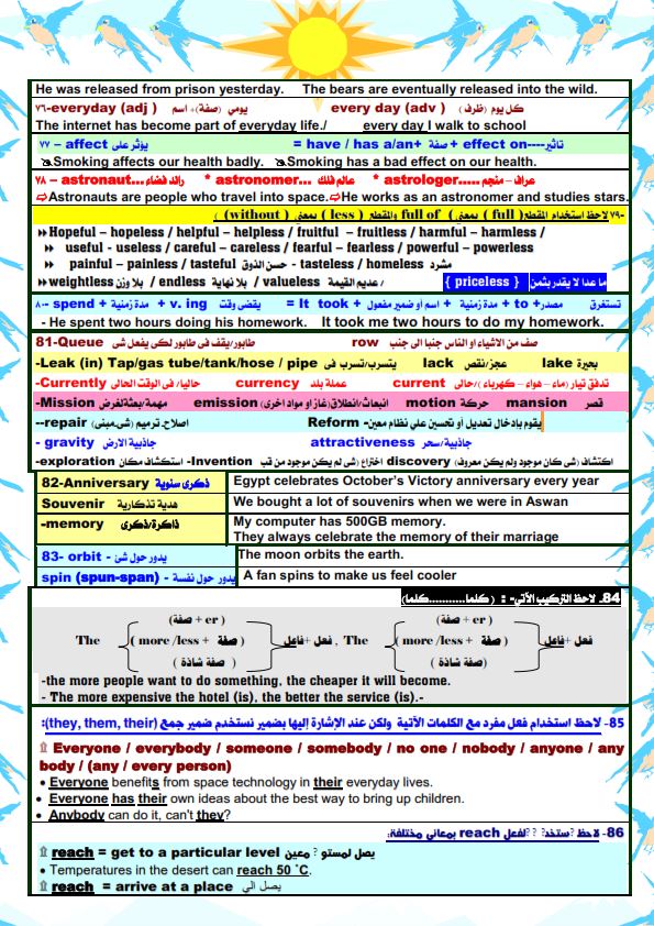 قواعد اللغة الانجليزية والملاحظات اللغوية للصف الثالث الثانوي مستر/ أحمد فرحات 9