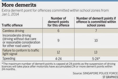 ST+Graphics+-Additional+demerit+point.jp