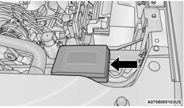 Fuse Box: 2020 - 2022 RAM 1500 Fuse Table