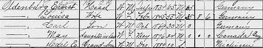 1900 U.S. census, Kent County, Michigan, population schedule, Grand Rapids, enumeration district (ED) 74, sheet 10A, dwelling 1862, family 195, Ernest Oldenburg; digital images, Ancestry (www.ancestry.com : accessed 23 Jul 2020); citing National Archives and Records Administration microfilm T623.