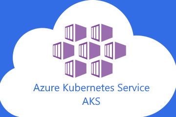How Hafslund use Azure Kubernetes service?