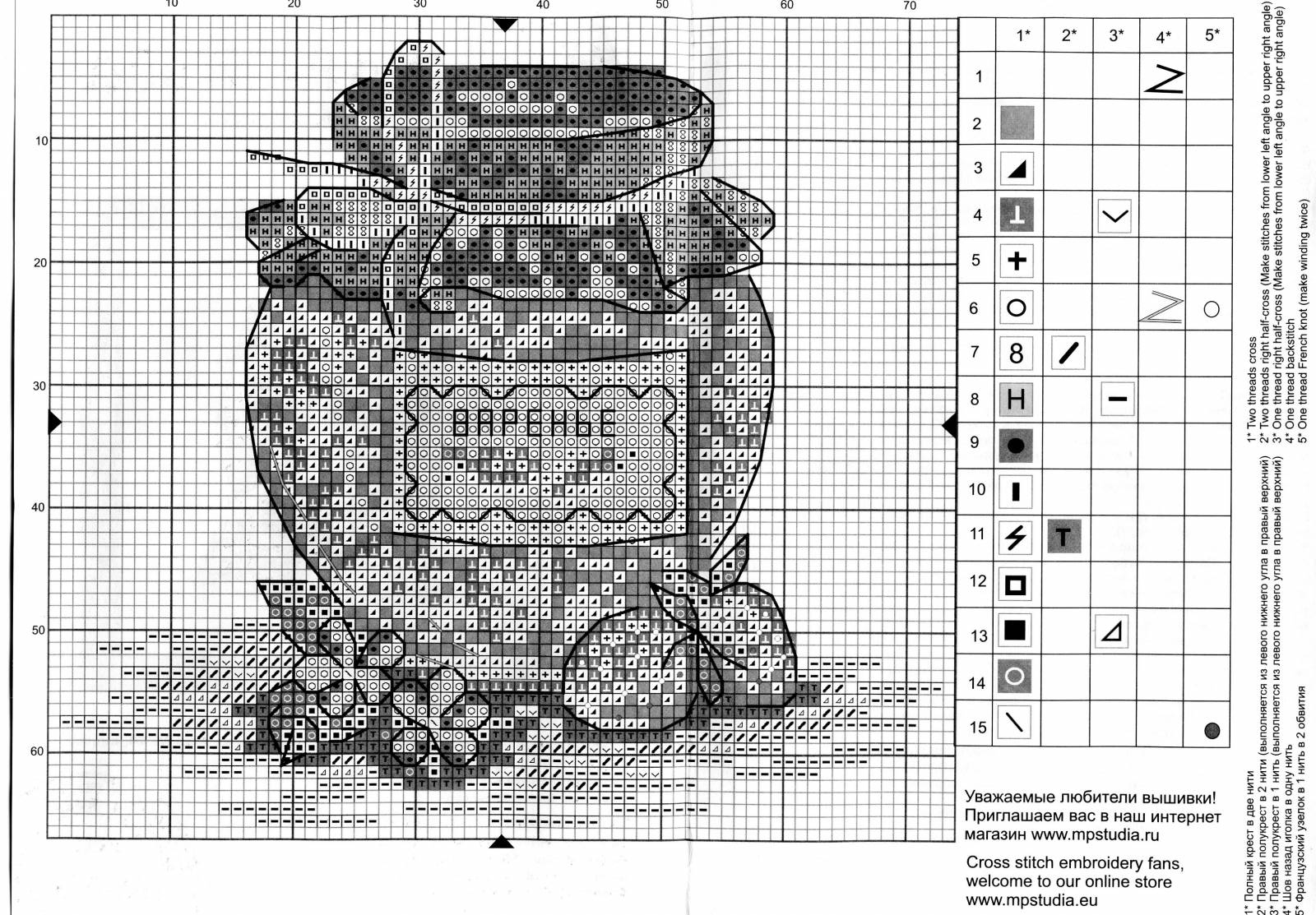 Мп студия схемы xsd. Баночки вышивка крестом схемы. МП студия схемы. Схема вышивки баночка варенья. Схемы для вышивания крестиком банка с вареньем.