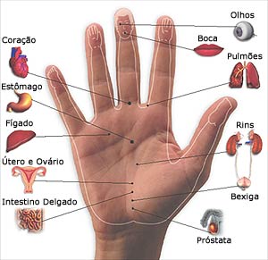 Oakland anjo reflexologia pés de
