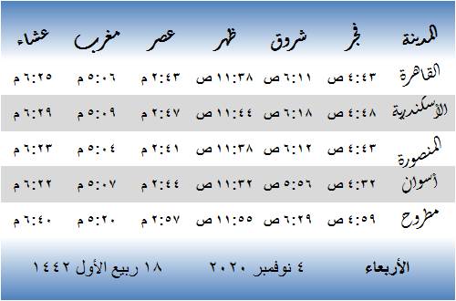 مواقيت الصلاة في مصر اليوم الأربعاء 4 نوفمبر 2020 مواقيت الصلاة في مصر اليوم الأربعاء 4 نوفمبر 2020