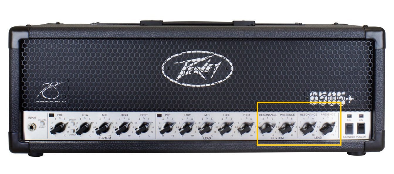 Atoragon's Guitar Nerding Blog