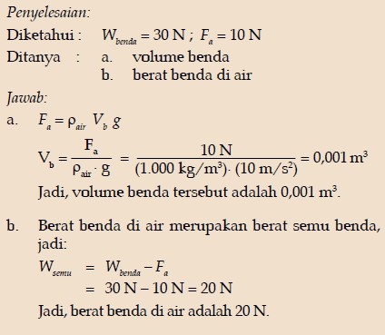 23 Contoh Soal Hukum Archimedes Kumpulan Contoh Soal 23 Contoh Soal Hukum Archimedes Kumpulan Contoh Soal