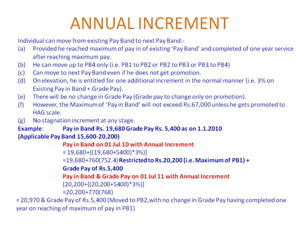 paybill-software-complies-with-sixth-pay-commission