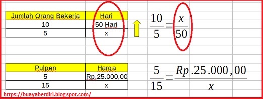 Rumus Perbandingan Senilai Dan Berbalik Nilai Contoh Soal