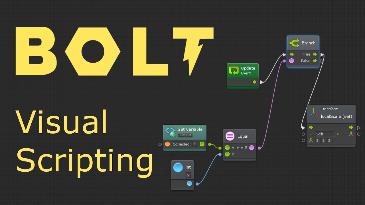 False update. Визуальное скриптование Bolt. Visual Scripting. Unity Bolt. Болт визуальное программирование.
