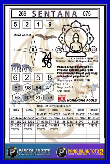 Prediksi Syair Hk 29 September 2021 Pangkalantoto