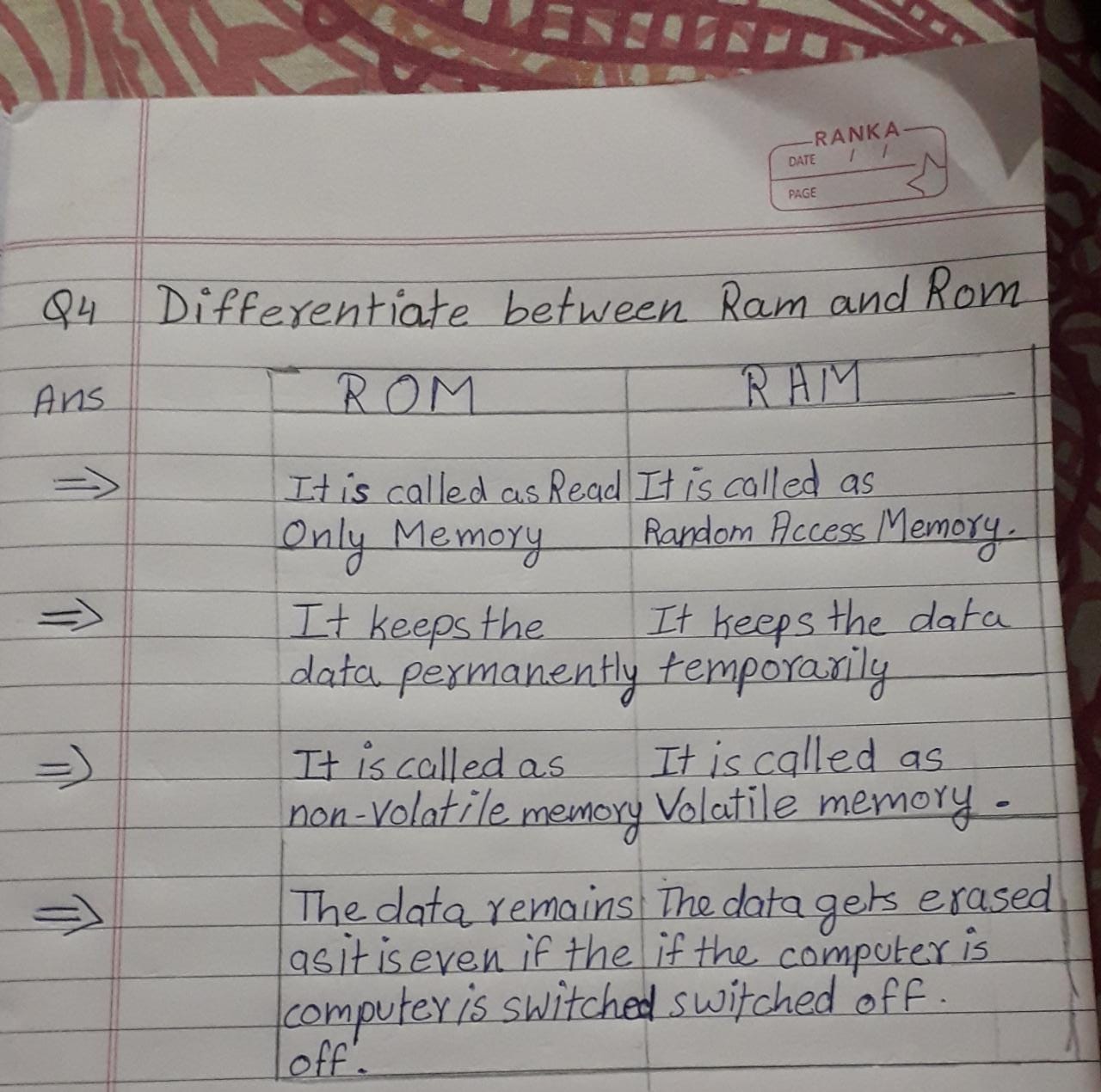 Ch 1: Computer Memory