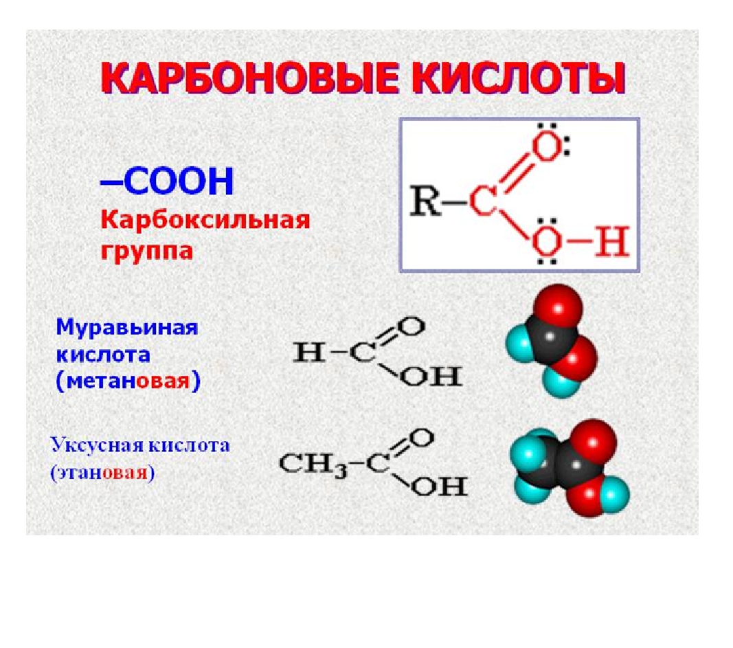 Общая формула состава одноосновных карбоновых кислот. Карбоновая кислота с7н15он. Простейшая формула карбоновых кислот. Карбоновые кислоты примеры структурная формула. Карбоновые кислоты примеры соединений.
