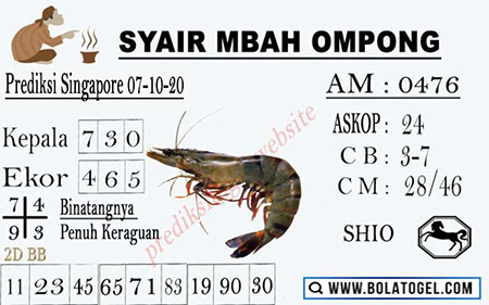 Prediksi Togel Singapura Rabu 07 Oktober 2020 Prediksitogel Jp