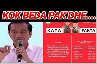 Biografi profil biodata Jokowi (Joko Widodo)