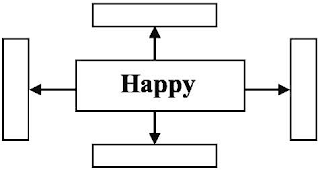 Class Eight, Class XIII, Digital Class, Digital Class Room, English First Paper, English For Today, Online Class, Online Class Room, Online Study, Check your reference Class Eight, Class XIII, Digital Class, Digital Class Room, English First Paper, English For Today, Online Class, Online Class Room, Online Study, Check your reference
