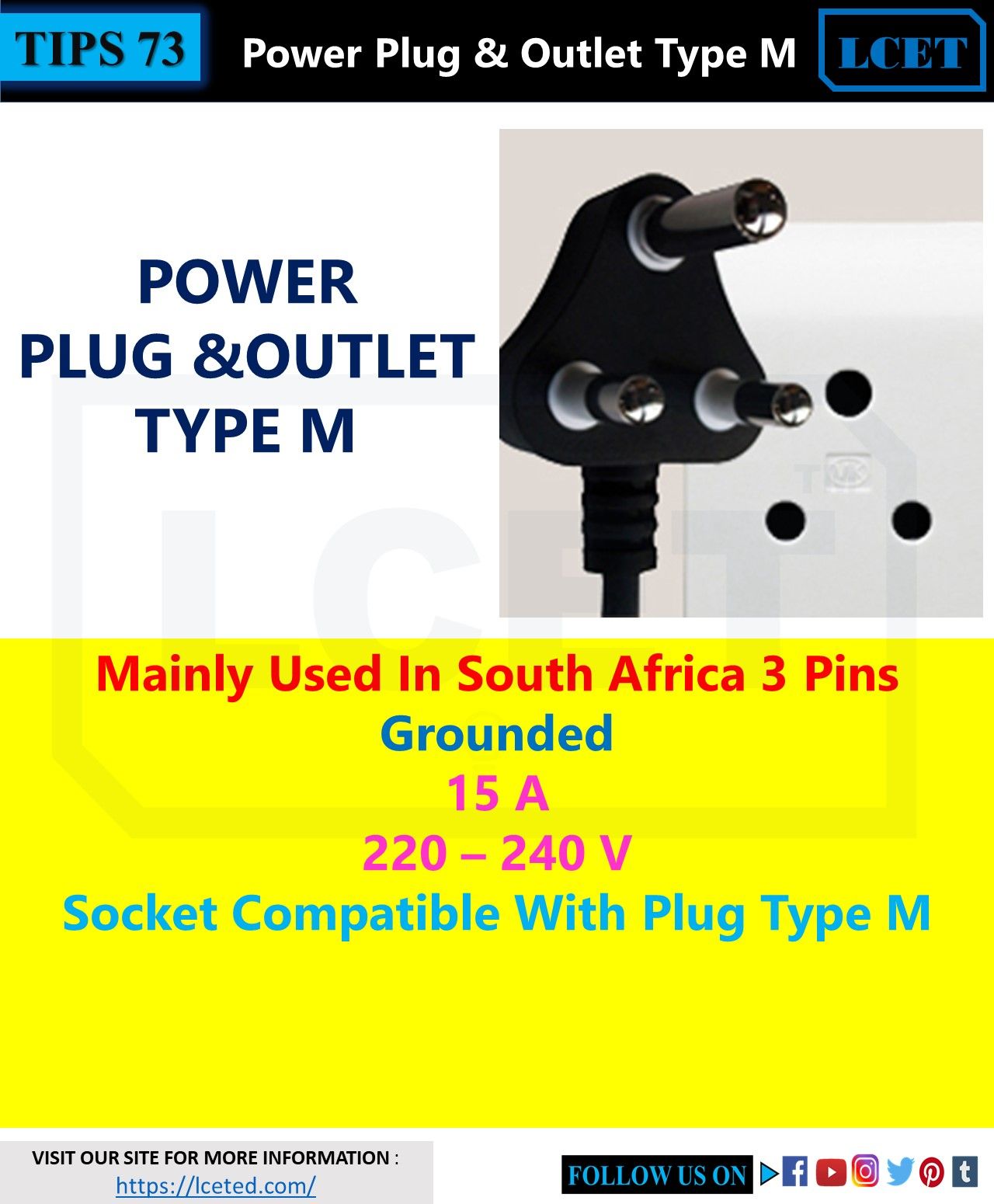 PLUGS AND SOCKETS