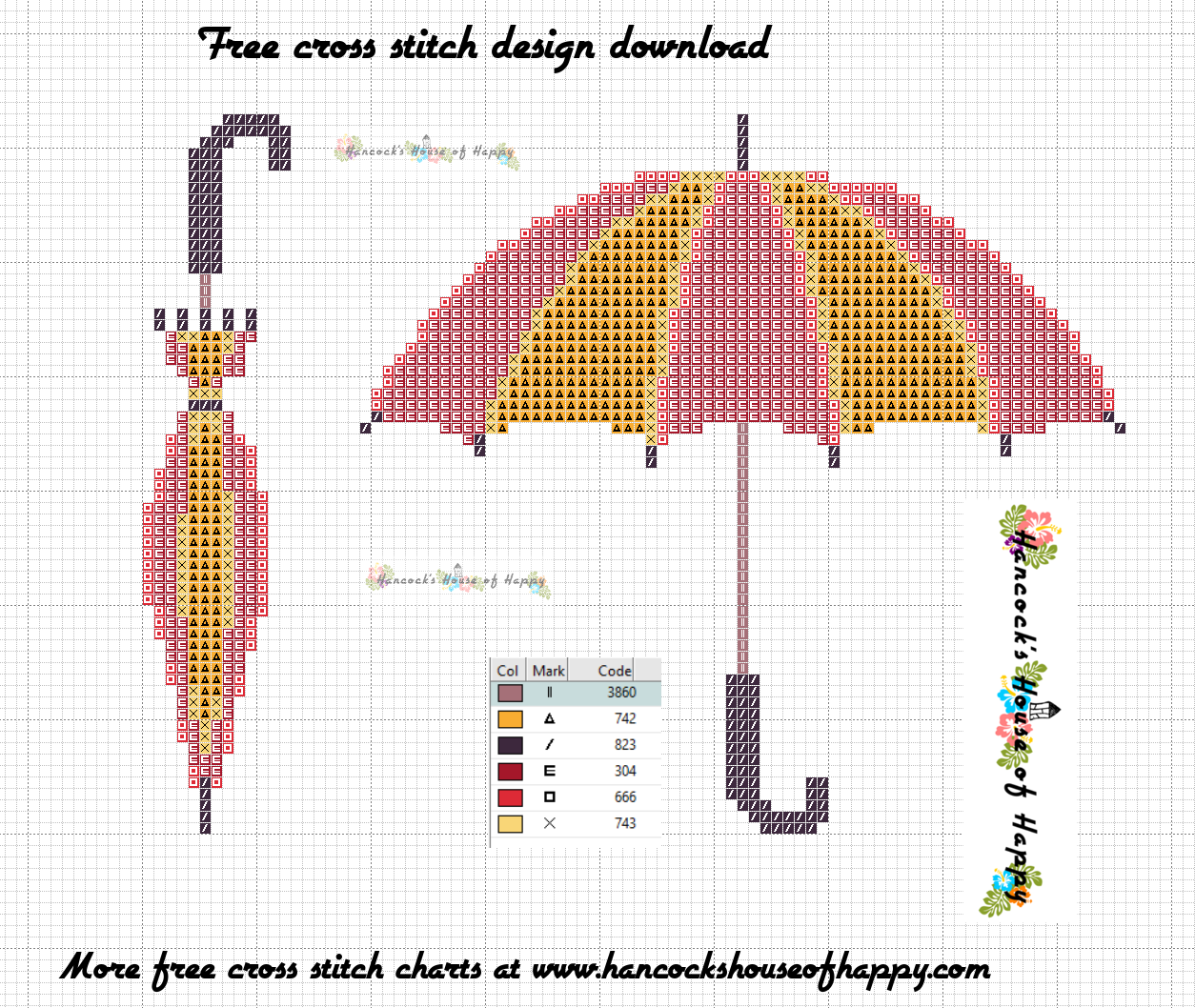 hancock's house of happy Short and Sweet Week! Cute Little Umbrella