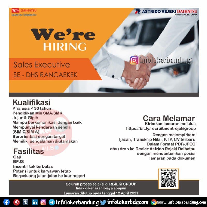 Lowongan Kerja Astrido Rejeki Daihatsu Bandung April 2021 Info Loker Bandung 2021