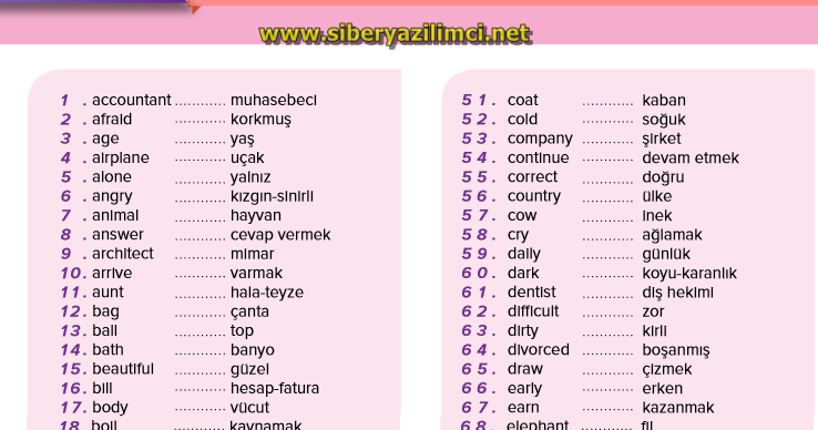 İngilizce'de En Çok Kullanılan 1000 Kelime PDF indir |Metin2 Wiki 2018 2019