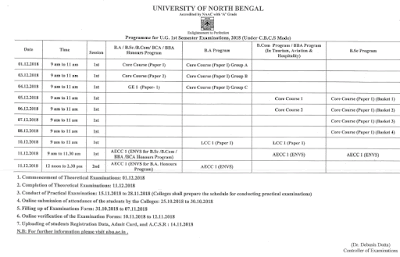 NBU 1st Sem Exam Date 2018