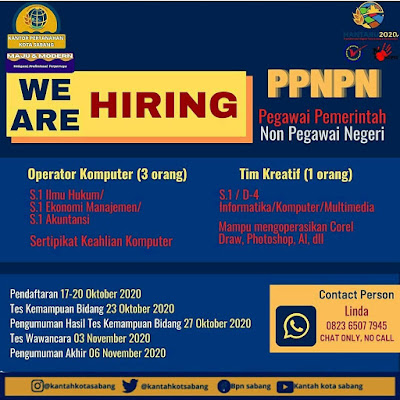 Lowongan Kerja Ppnpn Pegawai Pemerintah Non Pegawai Negeri Karir Aceh