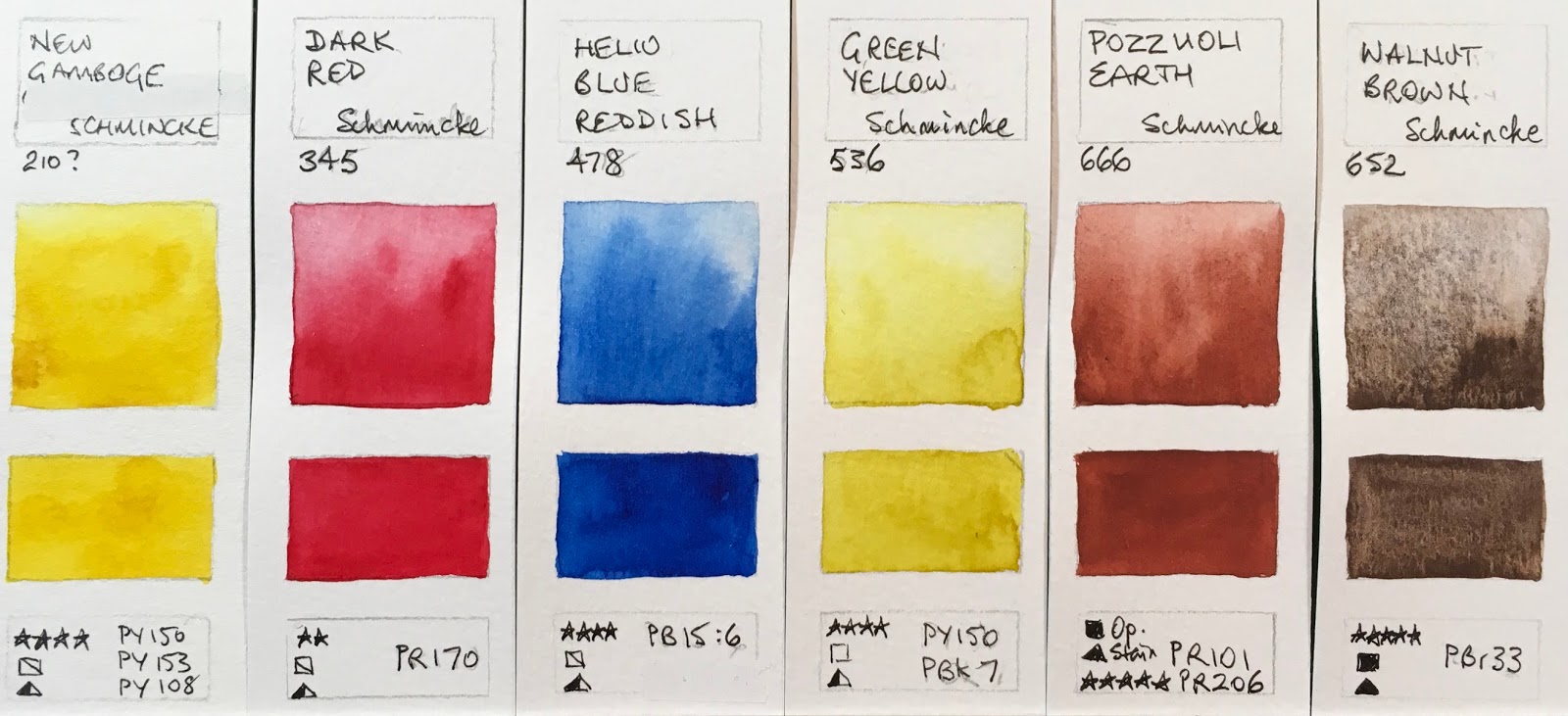 Schmincke Horadam Watercolor Color Card, 140 Color Chart