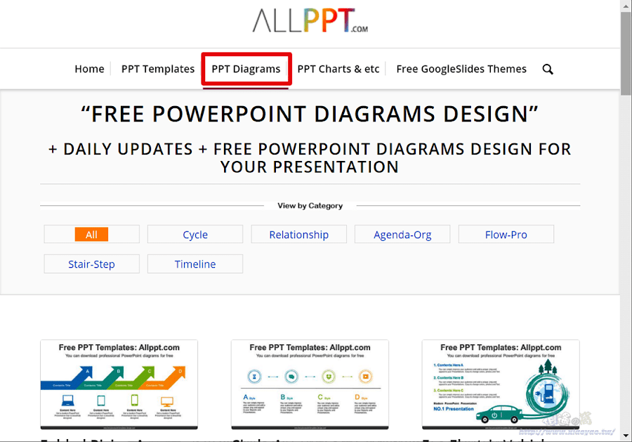ALLPPT 免費下載 PowerPoint 範本