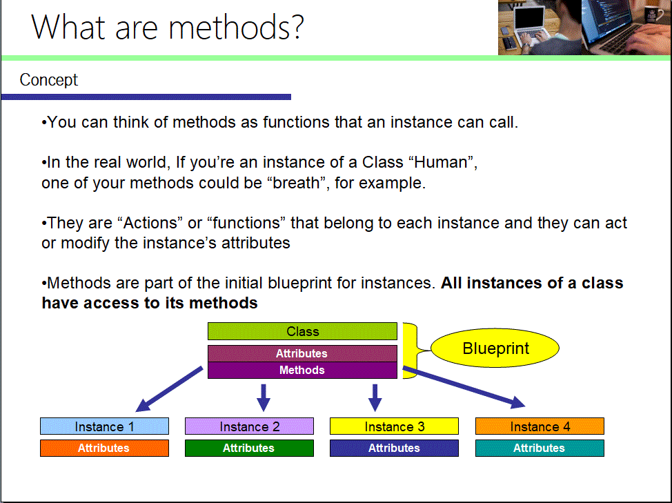 Object Oriented Programming: Methods BEHIND THE SCENES!