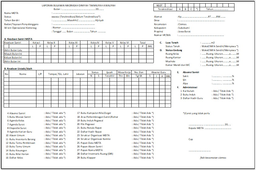 Contoh Laporan Bulanan Madrasah Diniyah Takmiliyah Awaliyah
