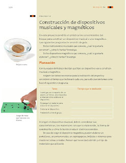 Apoyo Primaria Ciencias Naturales 3ro Grado Bloque IV Proyecto Construcción de dispositivos musicales y magnéticos