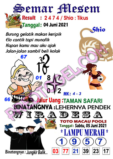 17 Prediksi semar mesem macau