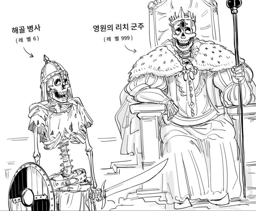 꼭지 보려고 노력하는 해골 만화.manhwa