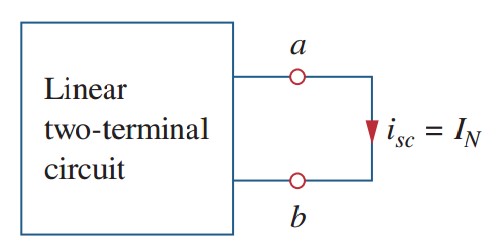 Teorema Norton Wira Electrical Engineering Portal Indonesia