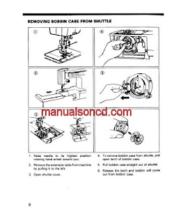 http://manualsoncd.com/product/sears-kenmore-385-19502-385-1960180-sewing-machine-manual/