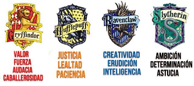 Características de las casas de hogwarts