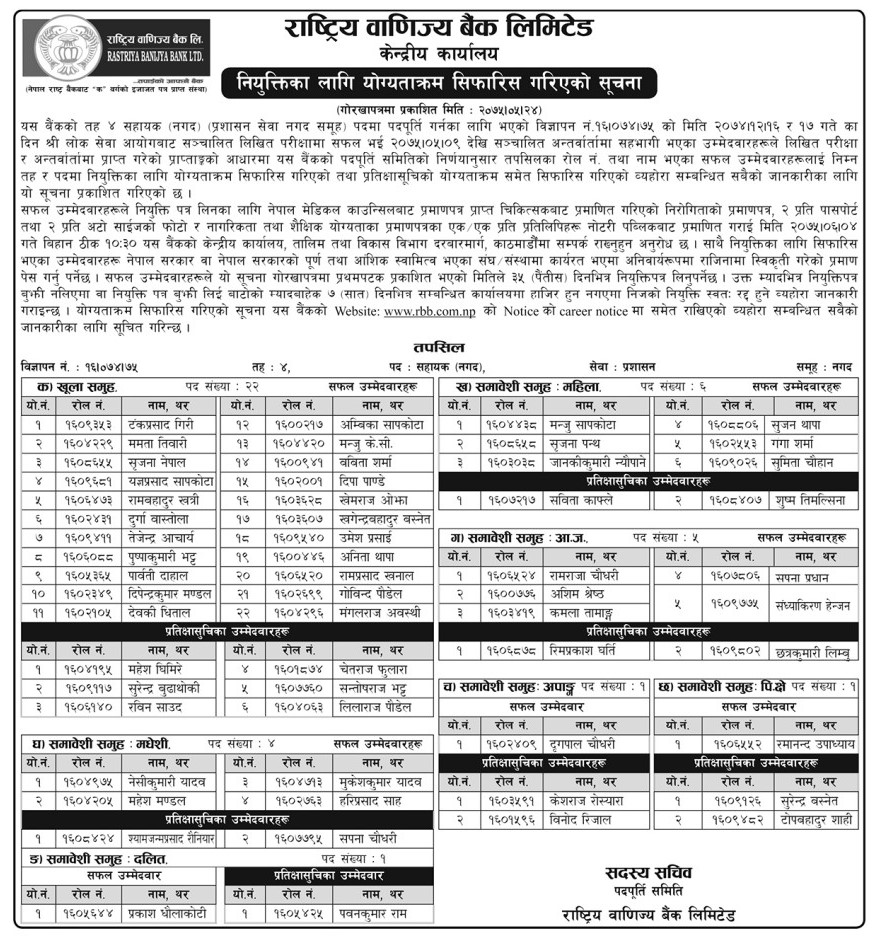Result of Rastriya Banijya Bank for Assistant Level 4 Has Published Today 2075-05-24