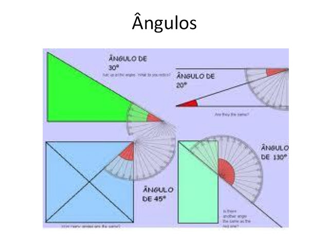 geometria angulo