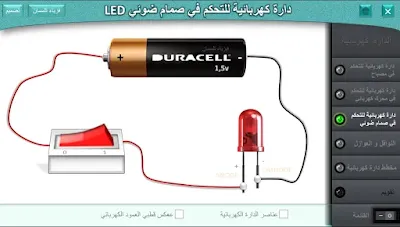 عرض الدارة الكهربائية 1م | circuit électrique 1am powerpoint