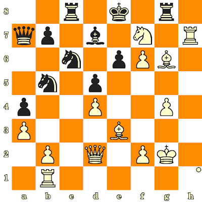 Les Blancs jouent et matent en 3 coups - Rauf Mamedov vs Johan-Sebastian Christiansen, Saint-Pétersbourg, 2018