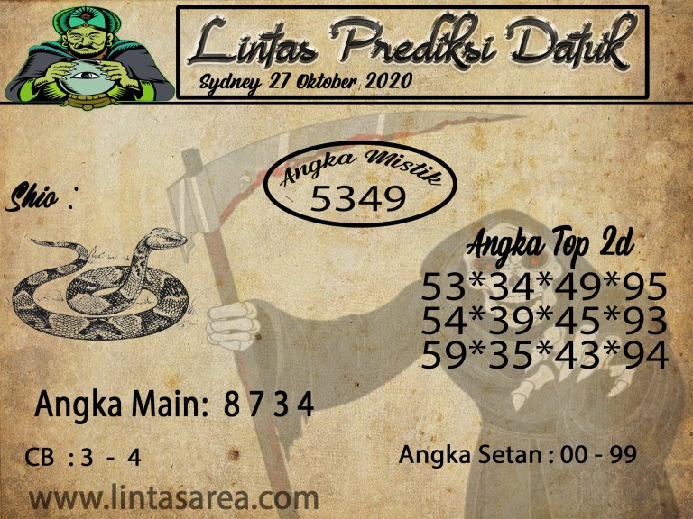 Syair Sidney Hari Ini Selasa 27102020 Prediksi HK