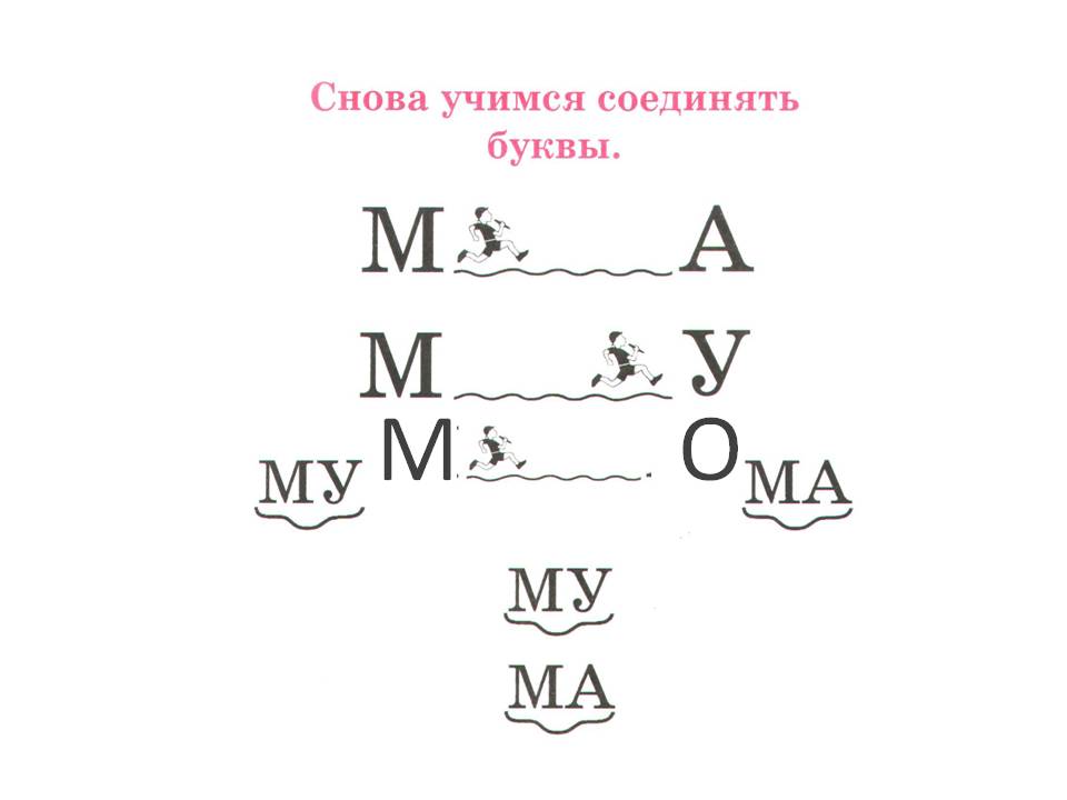 Как научить соединять буквы. Чтение слогов ау уа. Учимся читать слоги. Как научить соединять буквы. Как научить соединять буквы.