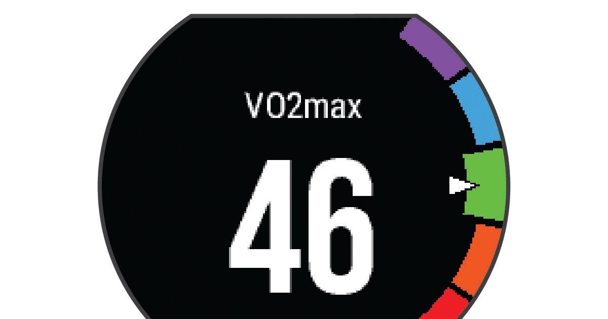 Que es es el VO2 Max y cual es impacto en el rendimiento ciclista - MTBYMAS