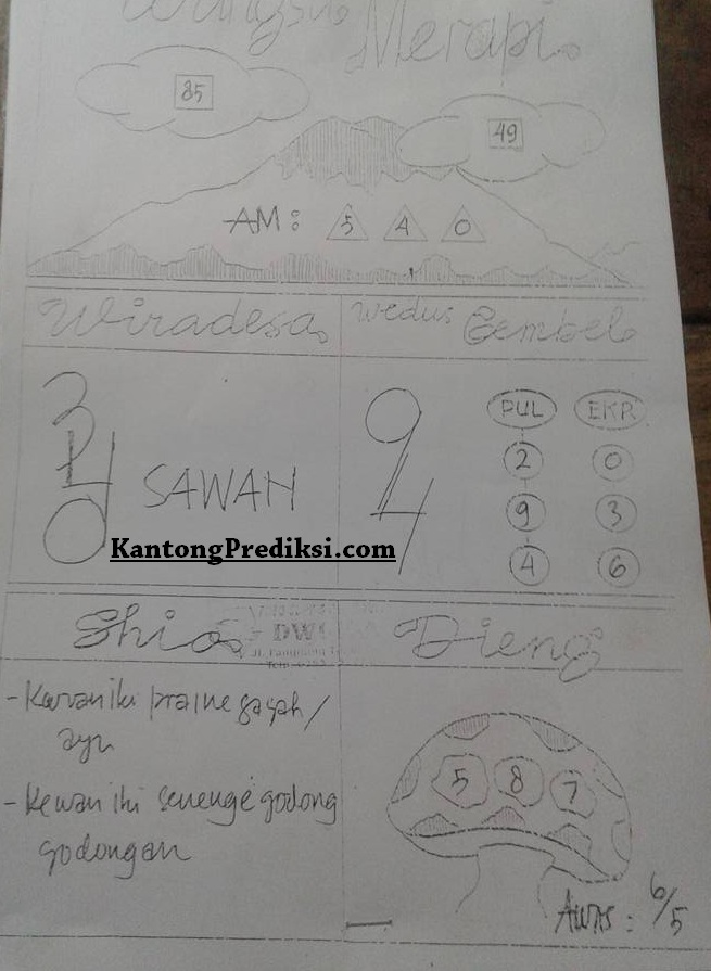 Prediksi Harian Terlengkap Cepat Update Hk 17 Januari 2018 Kode Syair Sgp Hk Sd Motesia