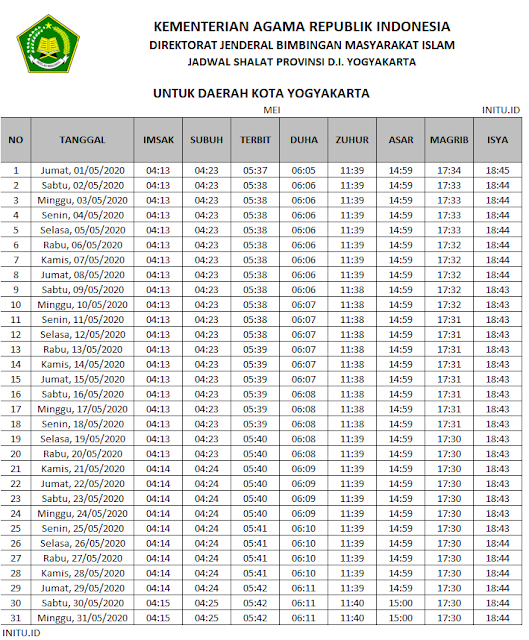 Jadwal Imsakiyah Ramadhan 2020 / 1441 H Kota Yogyakarta