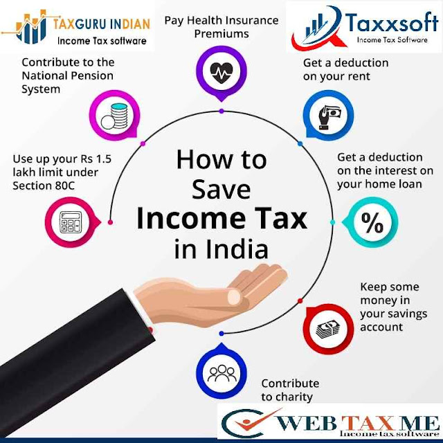 Tips for saving tax in F.Y 202122 along with Automatic