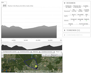 Sesión BKOOL Paris Nice Etapa 2