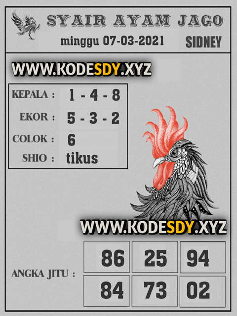 PREDIKSI SIDNEY
