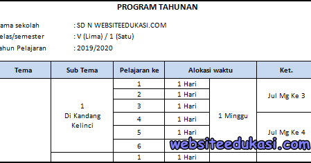 prota sd kelas 5 prota sd kelas 5