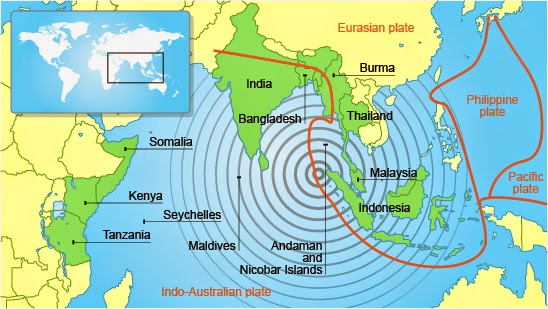 boxing day tsunami case study